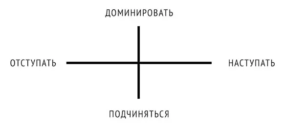Третий семантический контур тесно связан с трехмерностью хотя наше - фото 23