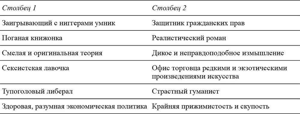 Любое выражение из первого столбца подходит одному человеку для описания людей - фото 46