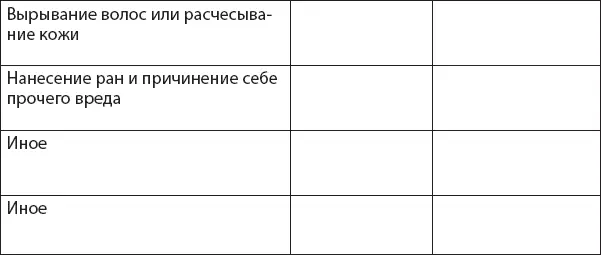 Взгляните на свои ответы относящиеся к стратегиям которые вы часто - фото 18
