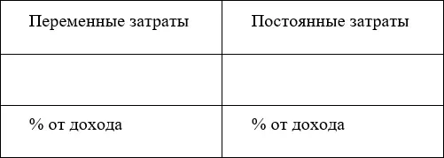 Остаток на мечту Вот через такой несложный на первый взгляд но - фото 4