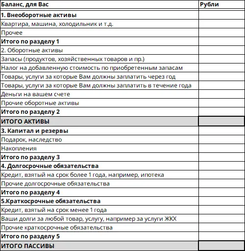 В колонке рубли вашего баланса попробуйте проставить суммы активов и - фото 6