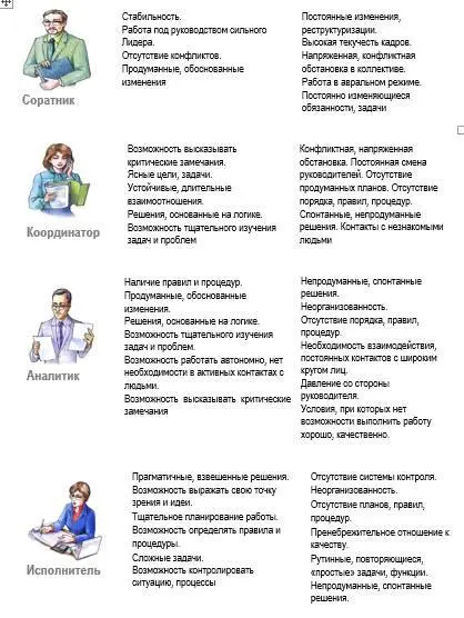 В оформлении обложки использована фотография с httpscanvacom по - фото 13