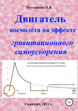 Петр Путенихин Двигатель космолёта на эффекте гравитационного самоускорения обложка книги