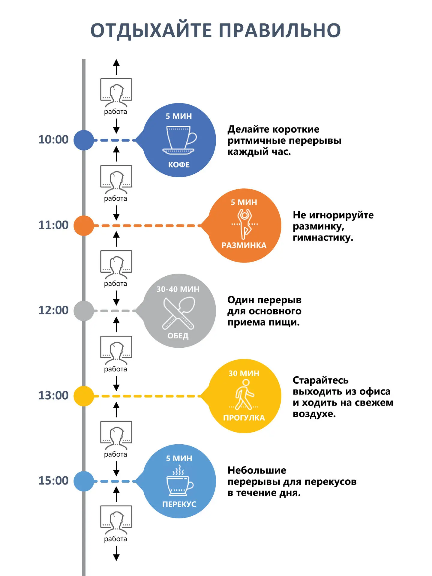 Самый эффективный способ расслабляться в течение рабочего дня делать - фото 16