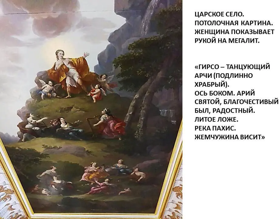 Каждый изгиб туловища персонажей картины это буквы Текст приведён рядом с - фото 12