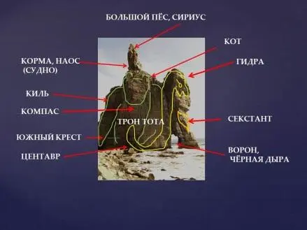 С третьей стороны скала выглядит как человек в кепке с рядом стоящей невестой в - фото 104