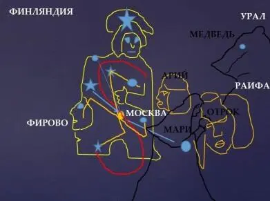 Удивительно и знаково Москва находится в перекрестии рельефного коловрата - фото 109