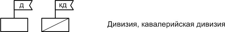 Рисунок 116 Корпус состоял из нескольких дивизий и частей усиления от всех - фото 19