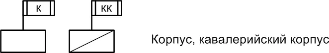 Рисунок 117 Командование корпусом давало право на получение высшего воинского - фото 20