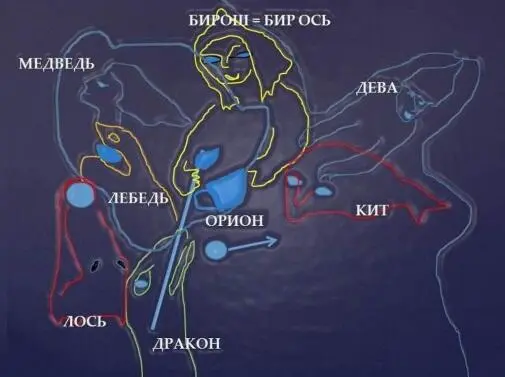 На рельефе написано Сириуса храм Шакал ранит Тартара Кама место Во - фото 45