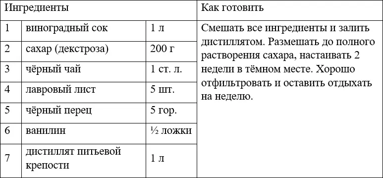 ЛИКЁР КОФЕЙНОАПЕЛЬСИНОВЫЙ БЕЙЛИС КЛАССИЧЕСКИЙ ЛИКЁР ИЗ КИВИ - фото 57