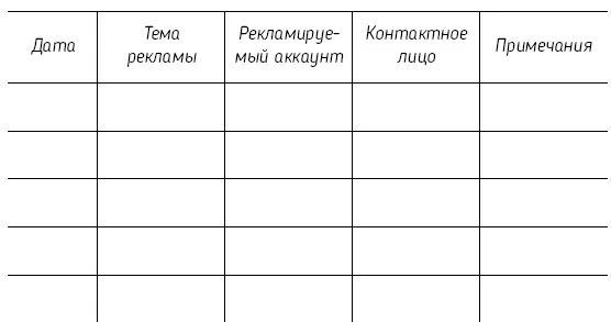 В графике указывайте повышение цены обозначая запланированное повышение для - фото 18