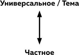 В примере с Двенадцатой ночью мы видели как юная девушка спрашивает где - фото 2