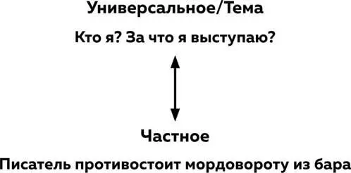 Когда я вспомнил того типа из бара учитывая мой характер обстоятельства - фото 6
