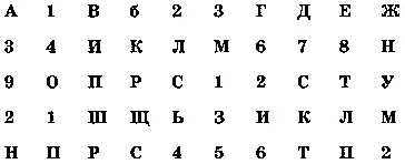 Игра 2 Внимание Цель Развить внимание и зрительную память Задание - фото 295