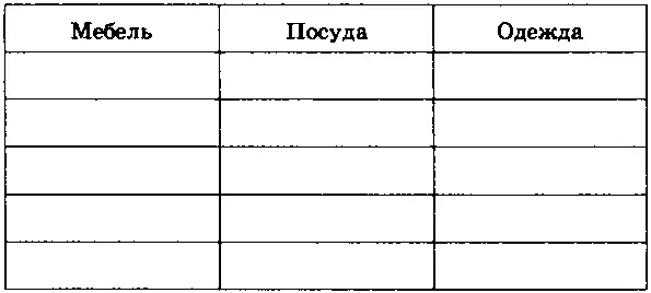 Из перечня слов выпишите слова в соответствующие столбцы стол чашка куртка - фото 106