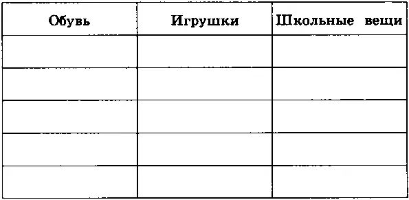 Из перечня слов выпишите слова в соответствующие столбики кукла ботинки - фото 107