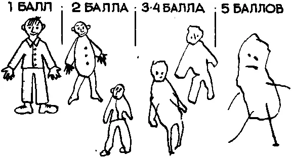 Задание 2Срисовывание письменного текста 1 балл имитация которую можно - фото 64