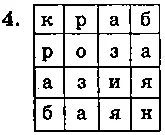 5 60 Занятие 153 3 Салат среда фара товар 4 Кит тик нитка ткани - фото 195