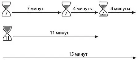 К тексту 59 ПУТАНИЦА С ФИТИЛЯМИ 1 В задаче сказано что если разрезать - фото 260