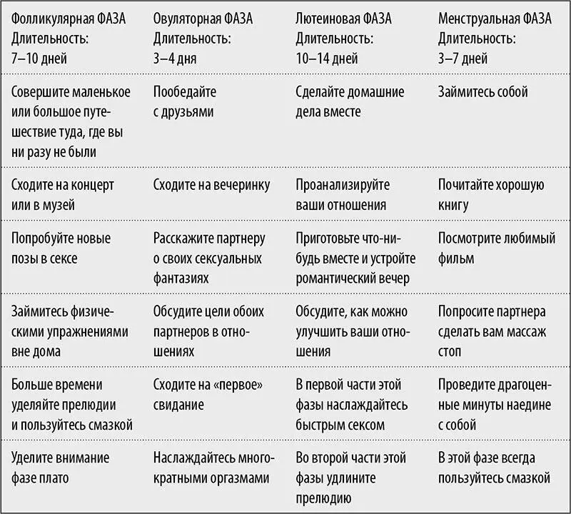 Одиночная игра необходима Нет партнера Не проблема И даже если он у вас есть - фото 18