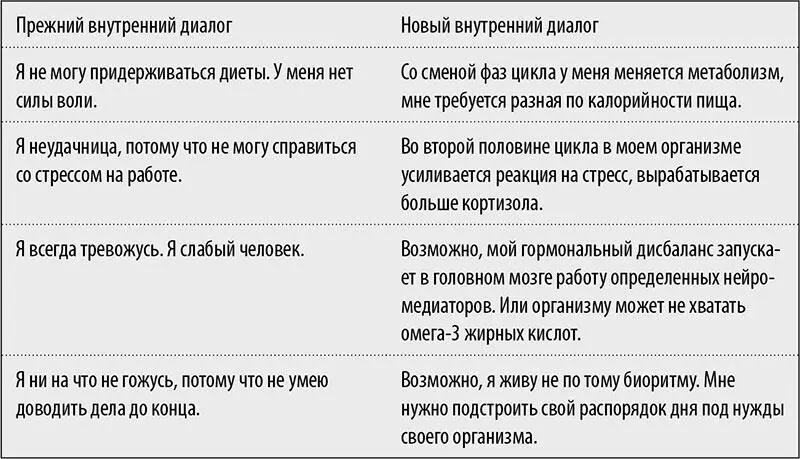 Пришло время матриархата Многие клиентки преодолевшие нарушения - фото 20
