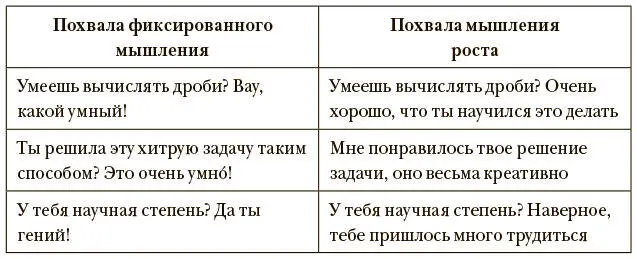 В Стэнфорде я преподаю курс Как учить математику самым успешным - фото 1