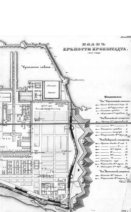 План Кронштадта 1856 г Князь А С Меншиков Инженергенерал ИИ Ден - фото 70