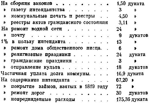 Итак поскольку барон должен был пли предпочел уплатить налог на пшеницу и - фото 6