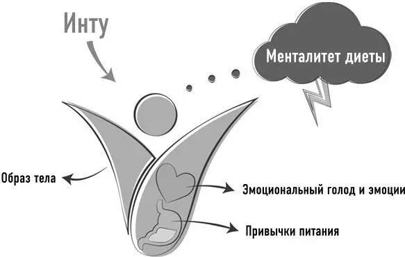 Почему над Инту нависло темное грозовое облако Все просто это облако - фото 4