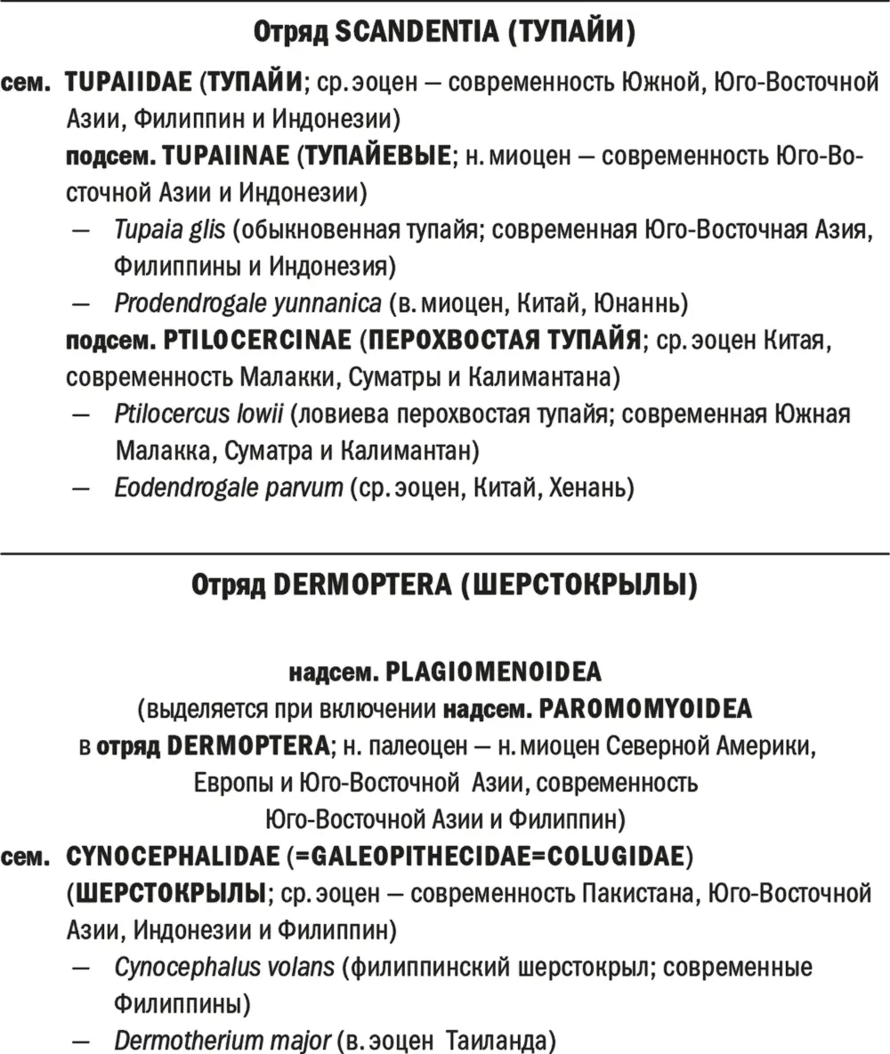 Достающее звено Книга 2 Люди - фото 51
