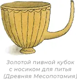 С античных времен и вплоть до конца XIX в пиво зачастую служило относительно - фото 52