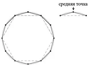 Он как одержимый продолжал делать так снова и снова перейдя от шести шагов к - фото 18