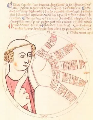 Elias Salomo Scientia artis musica Стефан Яворский Риторическая рука Ка - фото 6