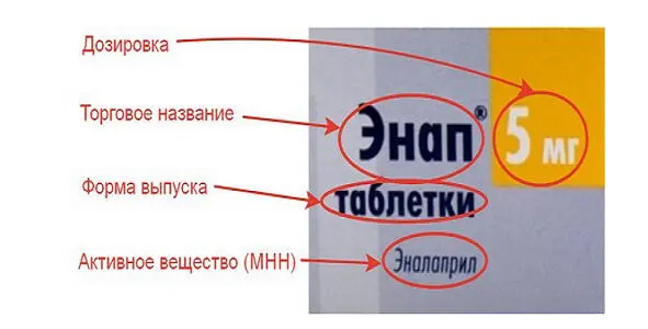 Важные обозначения на упаковке 1 Дозировка концентрация активного - фото 4