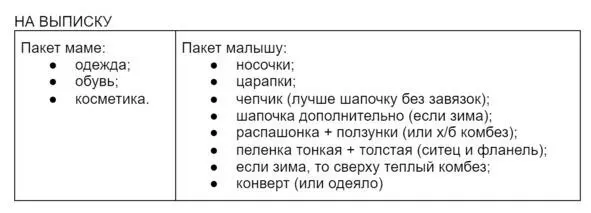 Обратите внимание На роды собирается один пакет себе малышу и партнеру - фото 28
