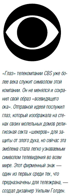 Аутентичность Бренд должен аутентично выражать суть организации ее уникальное - фото 11
