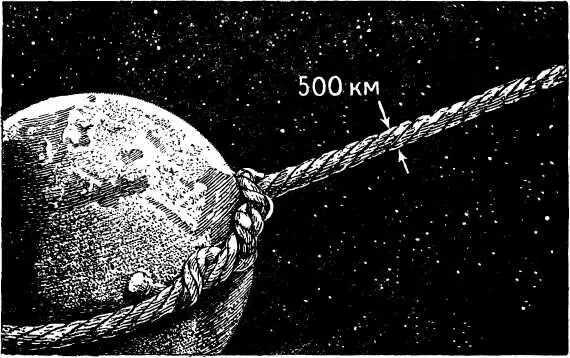 Канат способный заменить силу тяготения между Землей и Луной должен иметь - фото 13