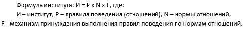 В теории институтов мы выделили и рассмотрели три институциональные матрицы - фото 3