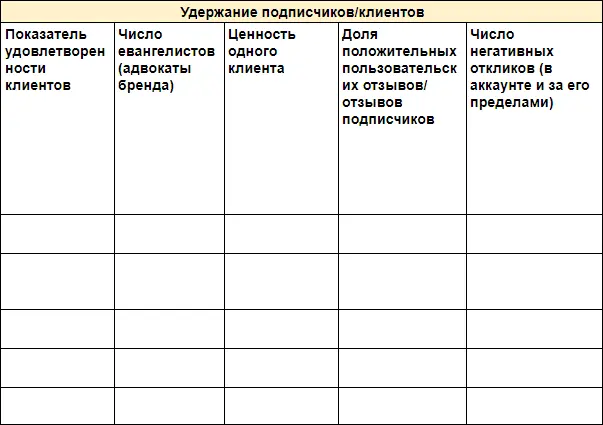 Конверсия Конверсия посетителя в какоелибо действие заполнение формы - фото 27