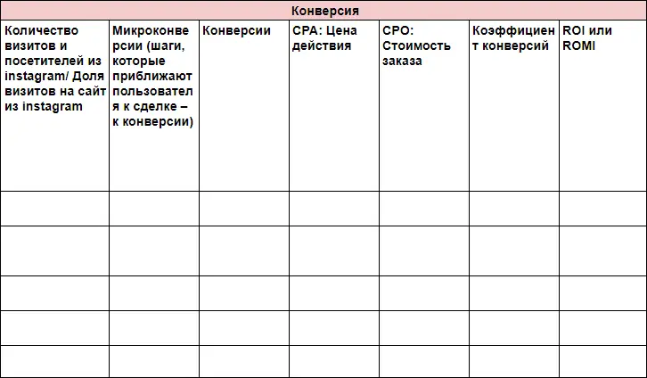 Вопросответ Сколько стоит SMMпродвижение Все зависит от ваших аппетитов и - фото 28