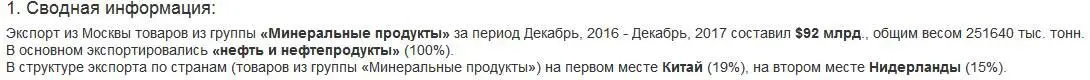 Доходы от экспорта нефти и нефтепродуктов с Сахалина составляют как следует из - фото 39