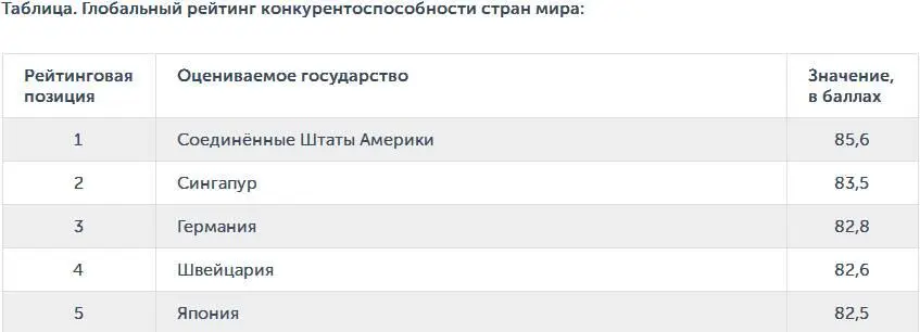 Конечно это лучше чем в 90е и нулевые годы но хуже чем в 70е прошлого - фото 64