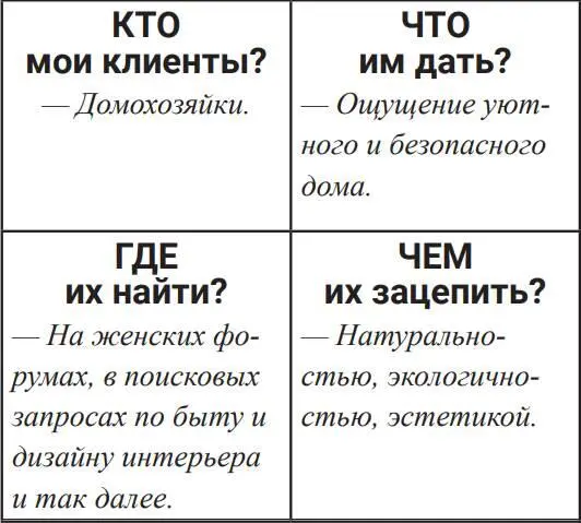 Потратьте несколько минут на осознание этой формулы А дальше мы разберемся - фото 1
