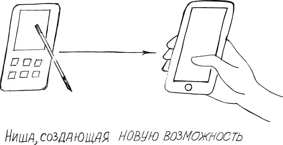 Обратите внимание что лидерами становятся компании которые однажды - фото 3