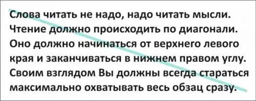 Чтение по диагонали является простором Редко у кого получается понять больше - фото 4