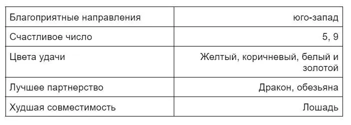 Прогноз В год черного кролика вас ждет превосходная удача В случае если у вас - фото 13