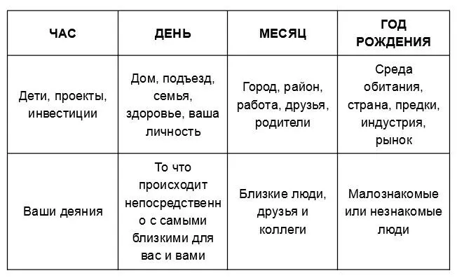 Одним из главных талантов водного кролика является умение менять взгляды и - фото 10