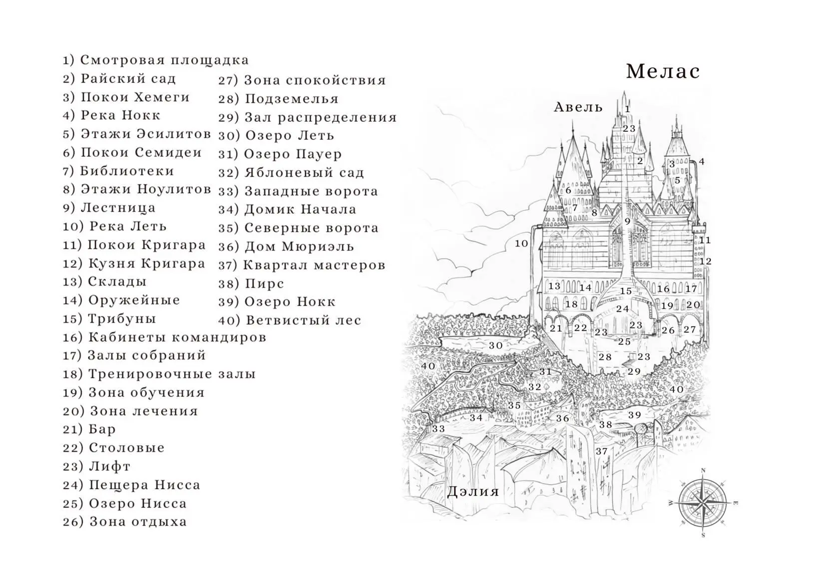 ЭТАЖ КЛАСС НАЗВАНИЕ 33 АА Эдом 32 АА Старинные особняки и - фото 2