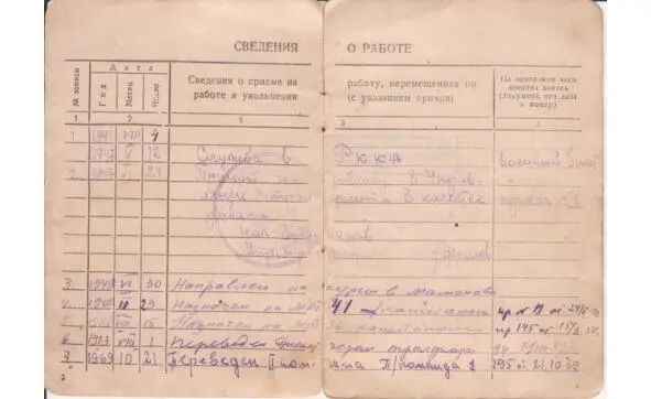 Трудовая книга Горбачёва Н П Она же позволила опубликовать выписки из его - фото 12